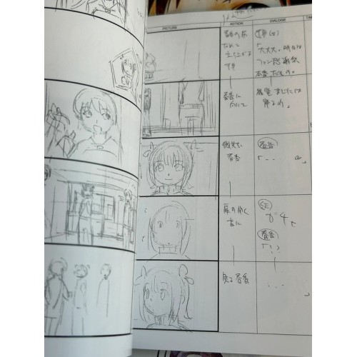 The Idolmaster : Live for You! Edition Limitée - Xbox 360