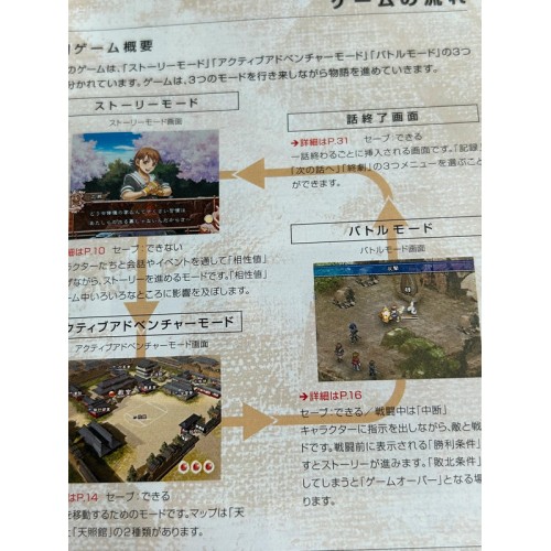 Tenshou Gakuen Kensousoku - Tokudame Price - PS2